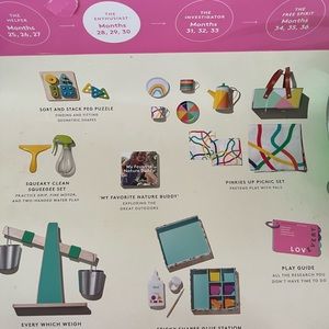 Lovevery The Enthusiast Kit months 28,29,30